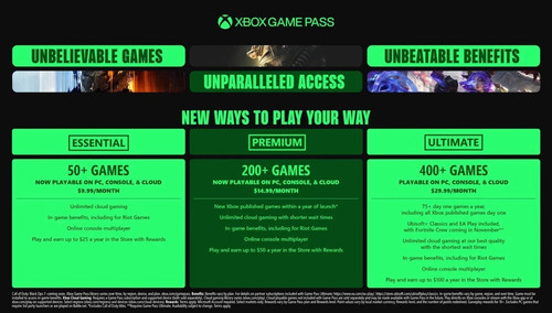 Xbox game pass - xbox,