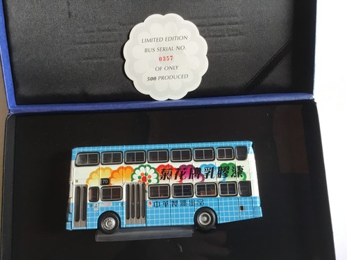 Collectors model v207b - collectors,