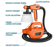 Fence Paint Sprayer Pro 800W