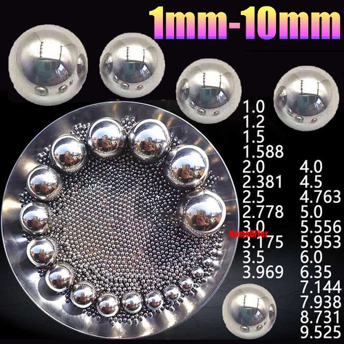 Loose grade high - 10, high-precision