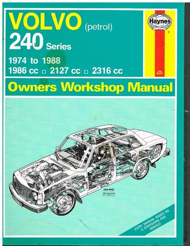Volvo 242 244 245 - 244, (2.0