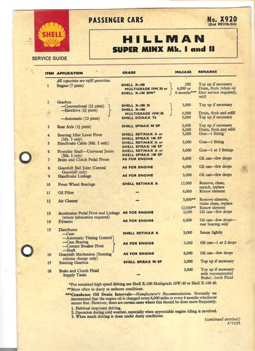 Shell service guide passenger - shell,