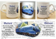 Mallard Steam Train Locomotive