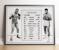 Ali Vs Liston Tale Of The Tape