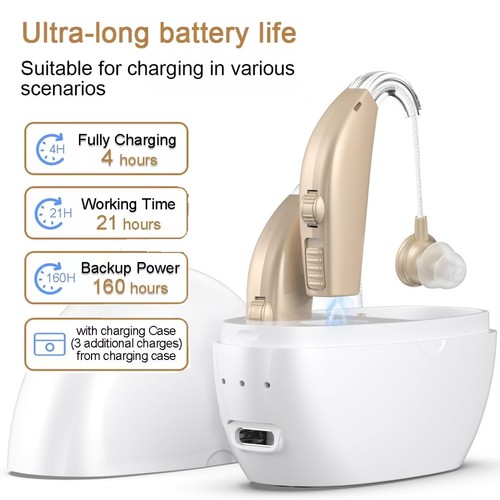 Rechargeable digital hearing - rechargeable,