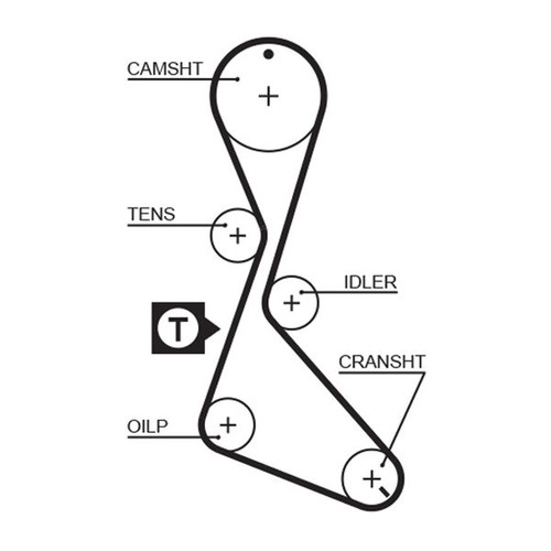 Gates timing belt - gates,