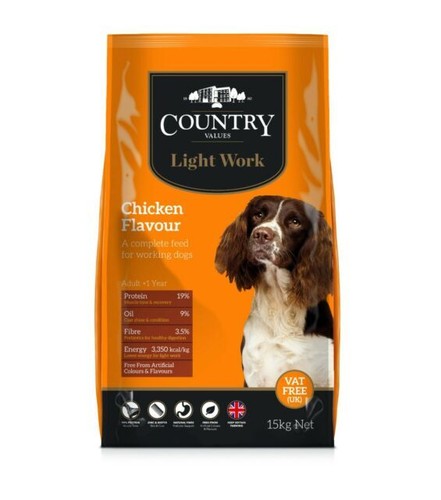 Working dog feed chicken - dog,