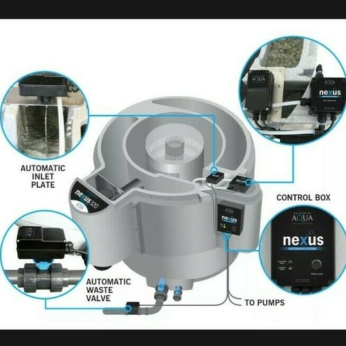 Evolution aqua nexus 320 - evolution,
