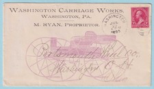 UNITED STATES ADVERTISING