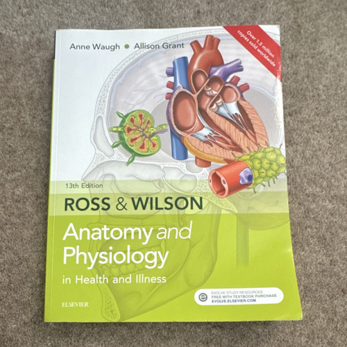 Ross wilson anatomy - ross,