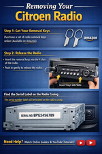 Citroen Radio Code BP CM PH