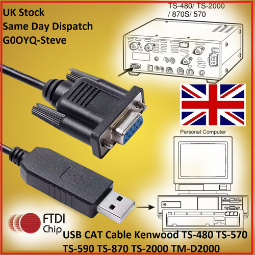 Usb cat cable for kenwood - usb,