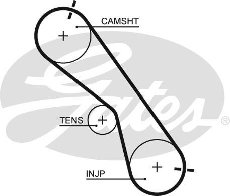 Genuine gates powergrip - genuine,