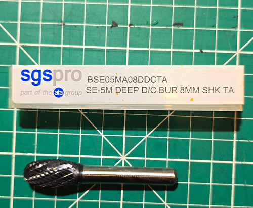 Sgs pro die - sgs,
