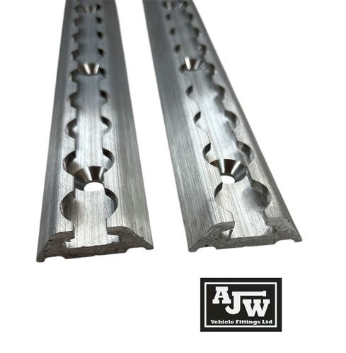 Metre unwin surface - 2,