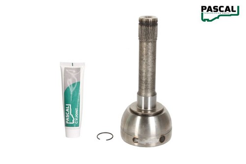 Joint outer fits - cv, fits: