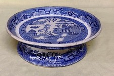 Antique Blue Willow Pattern