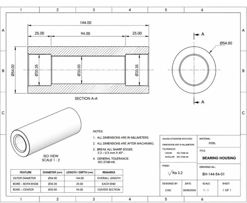 Custom parts your - to,