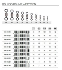Trabucco rolling round Swivels