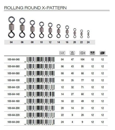 Trabucco rolling round swivels - round,