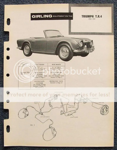 Triumph tr4 sports car - tr4,