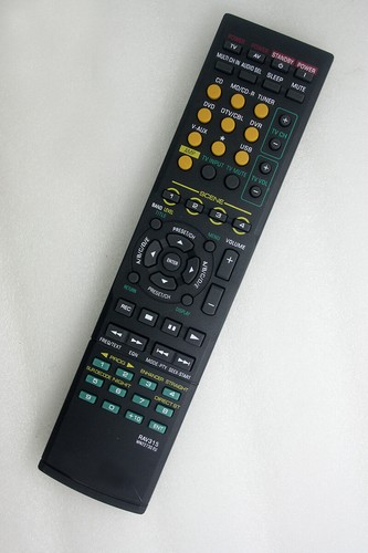 Remote control for - control,