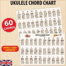 Ukulele Chord Chart 60 Chords