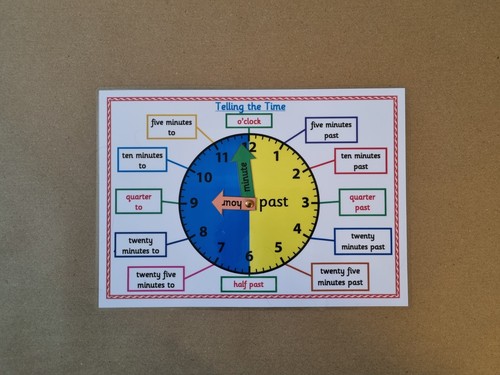 Clock time telling the - the,