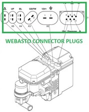 WEBASTO THERMO TOP C E Z P