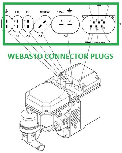 Webasto thermo top - thermo, p