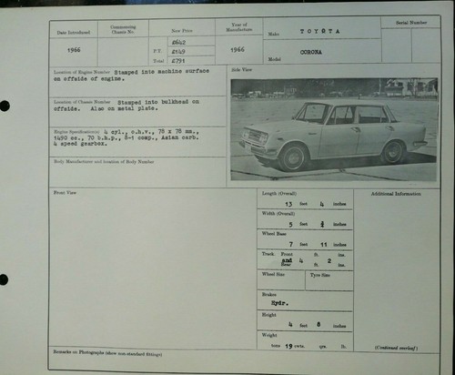 Toyota corona 1966 original - corona,