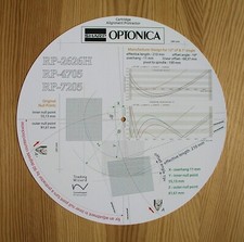 Cartridge Protractor for