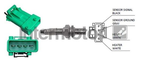 Pre cat lambda sensor - lambda,