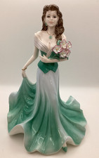 Coalport Ladies of Fashion