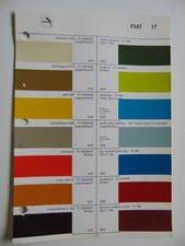 Original Glasurit Fiat Paint