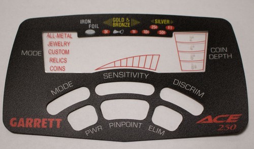 Front panel decal for - decal,