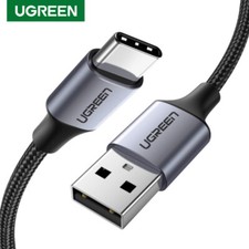 Ugreen USB C Fast Charger
