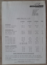 BMW AC Schnitzer Price List