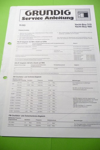 Service manual for grundig - manual,