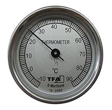 Compost Thermometer -
