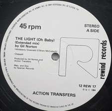 The Action Transfers The Light