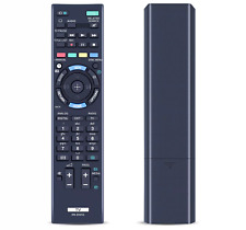RM-ED053 Remote Control
