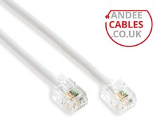 Broadband RJ11 ADSL Router