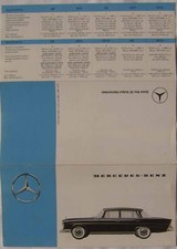 Mercedes Benz Range 1960-61