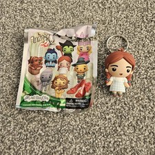 Dorothy Wizard of Oz Movie