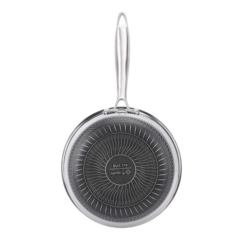 Nonstick frying pan - frying, dishwasher