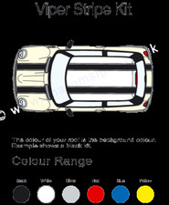 BMW / MINI  ROOF BONNET BOOT