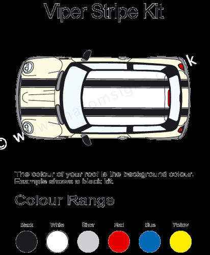Bmw mini roof - /, boot