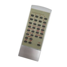 New Remote Control For TEAC