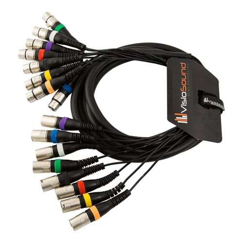 Way male xlr - male, to